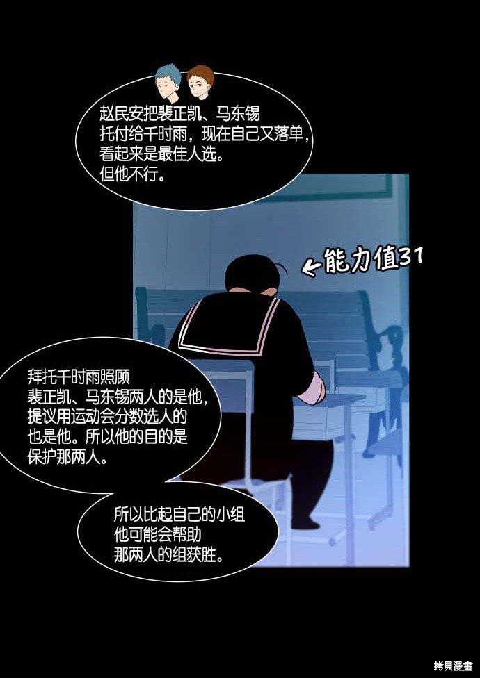 第123话