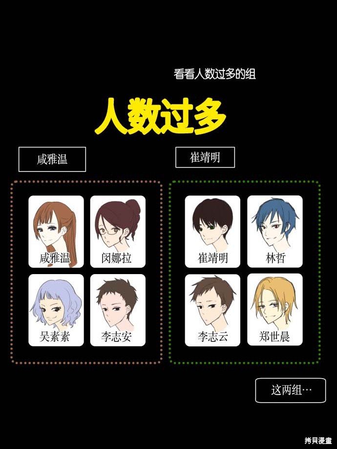 第123话