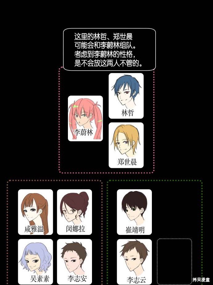 第123话