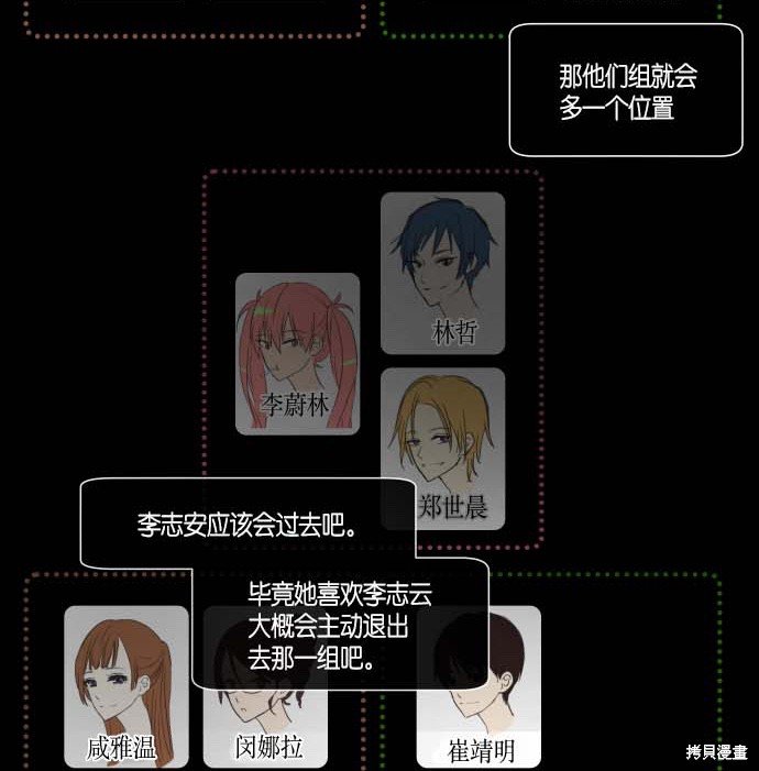 第123话