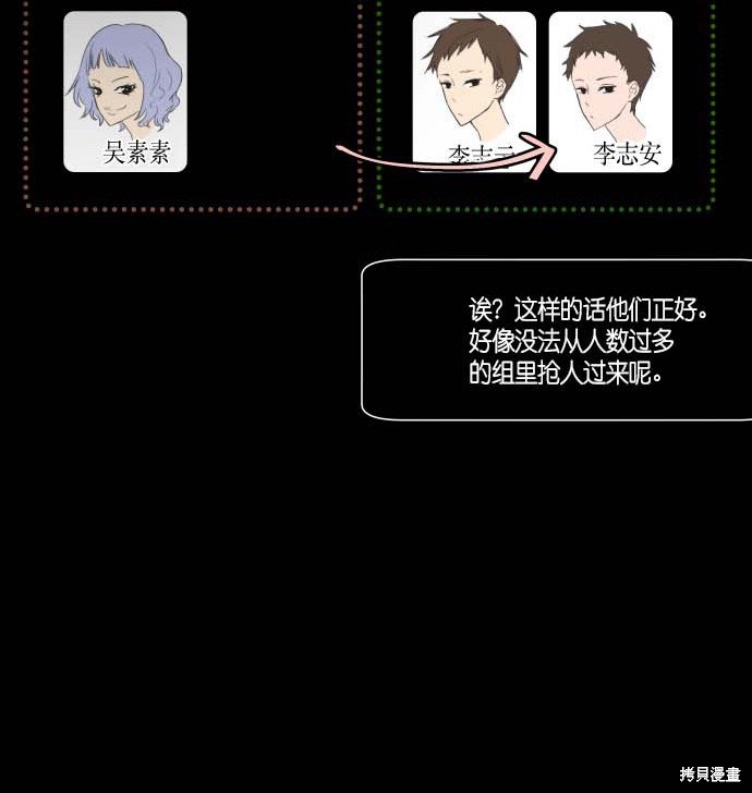 第123话