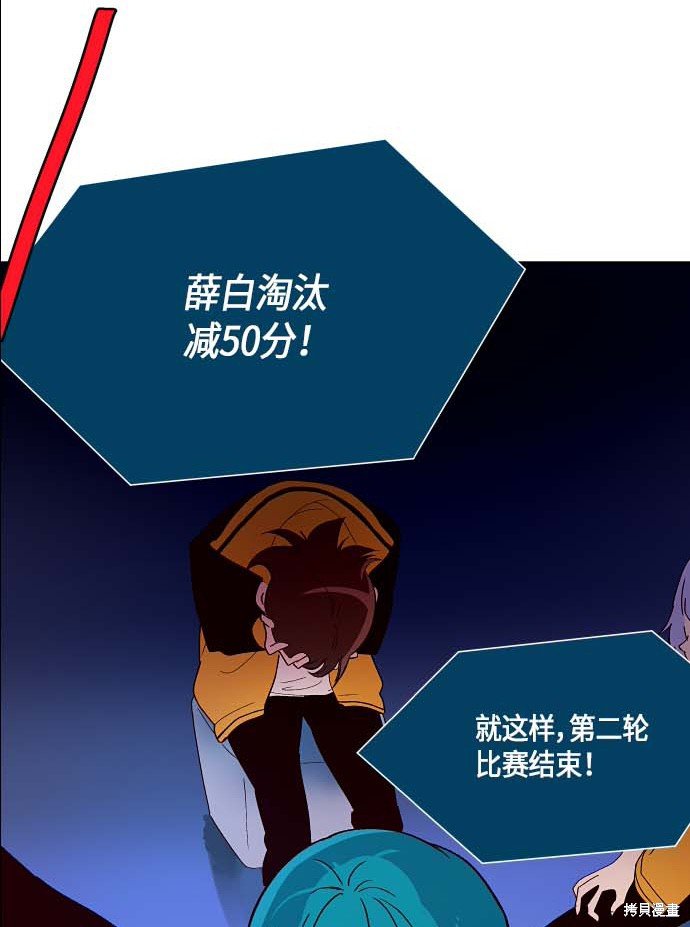 第129话
