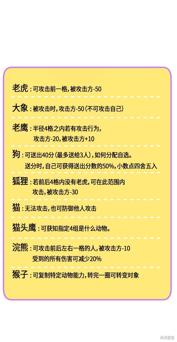 第134话