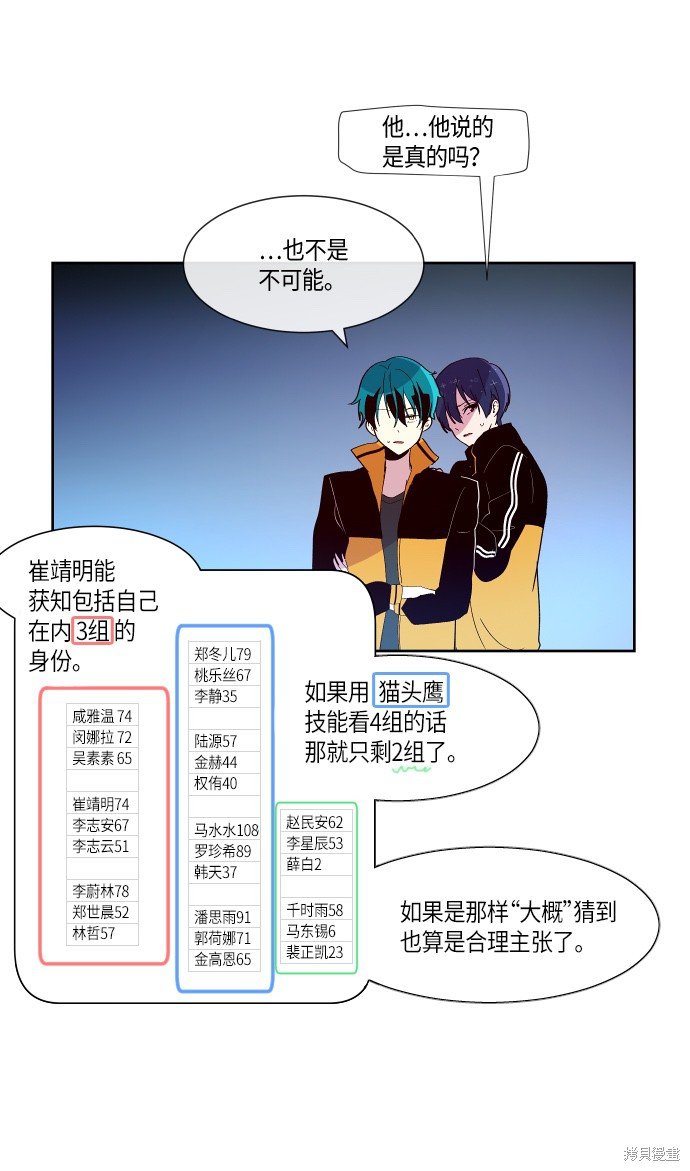 第135话