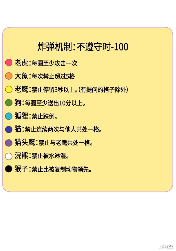 第136话