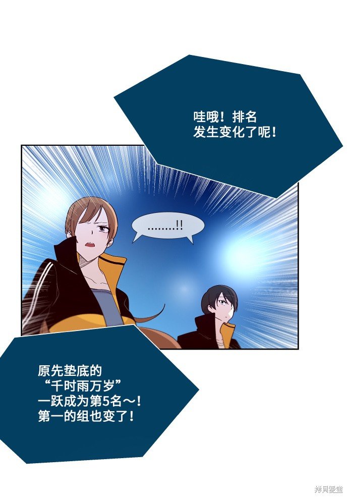 第139话
