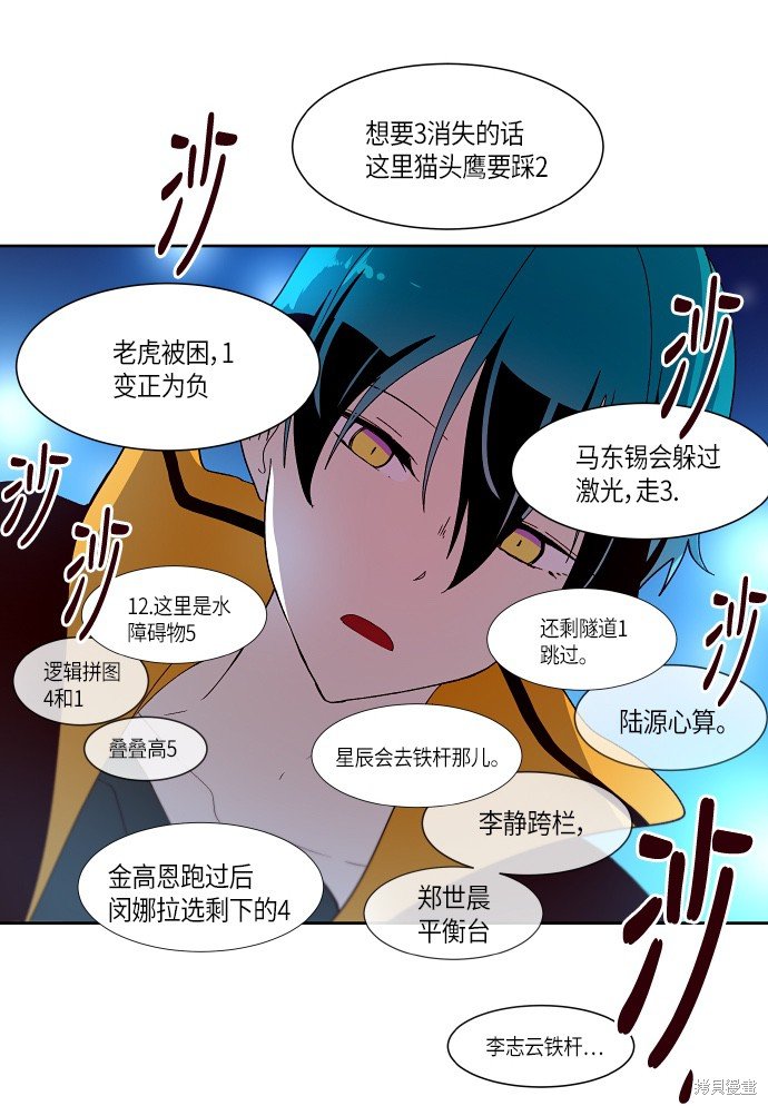 第140话