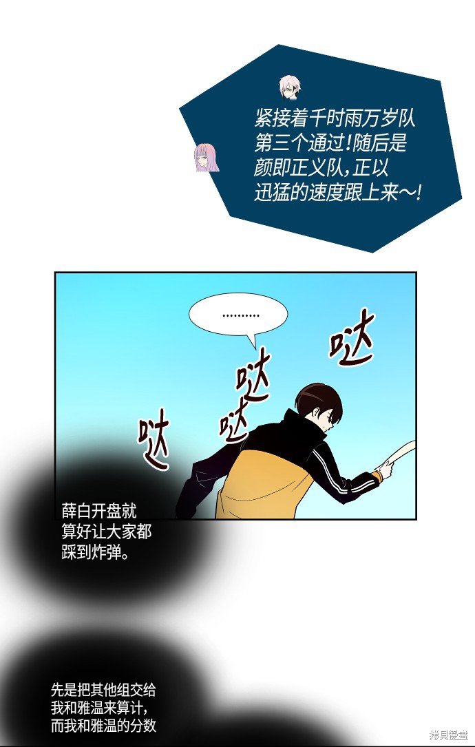 第142话