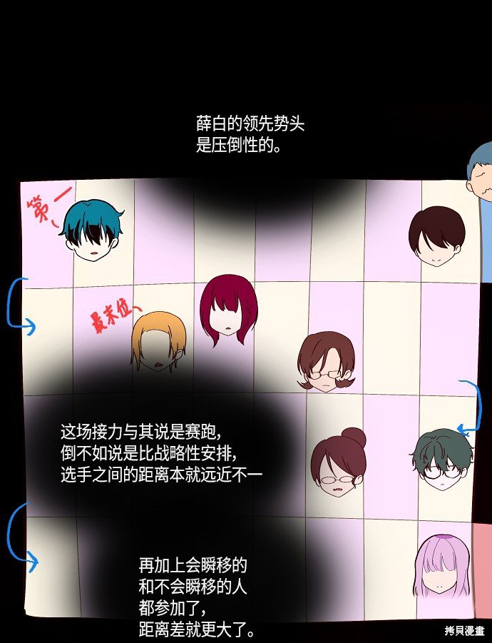第142话