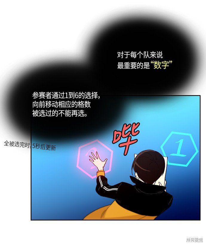 第142话