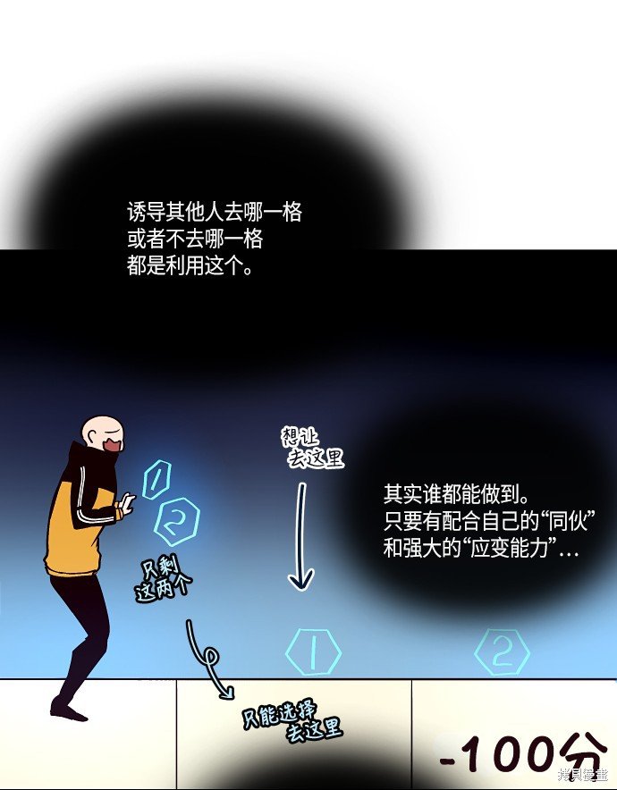 第142话
