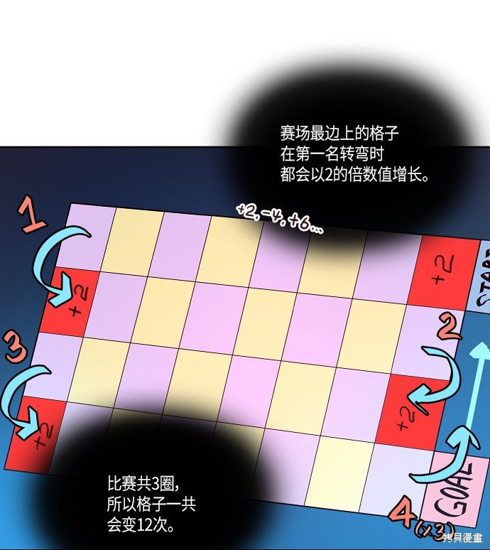 第144话