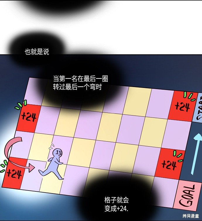 第144话