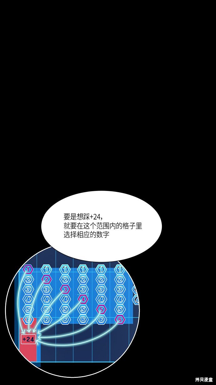 第145话
