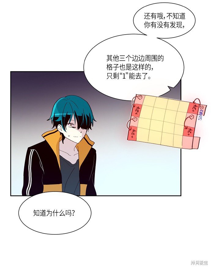 第145话