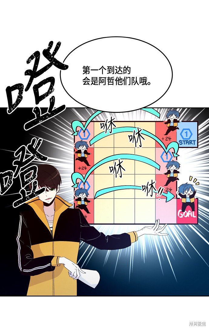 第145话