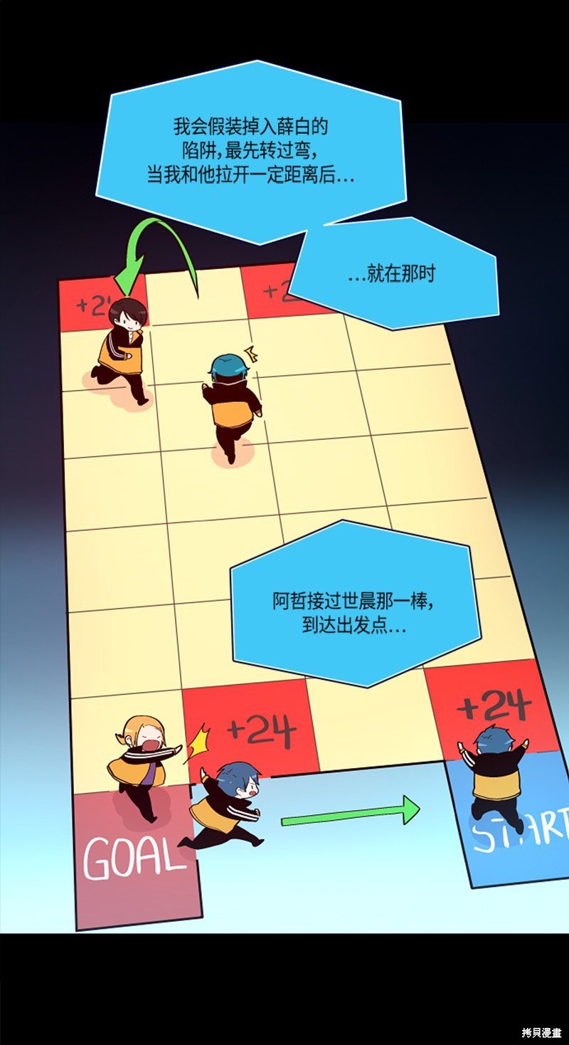 第146话