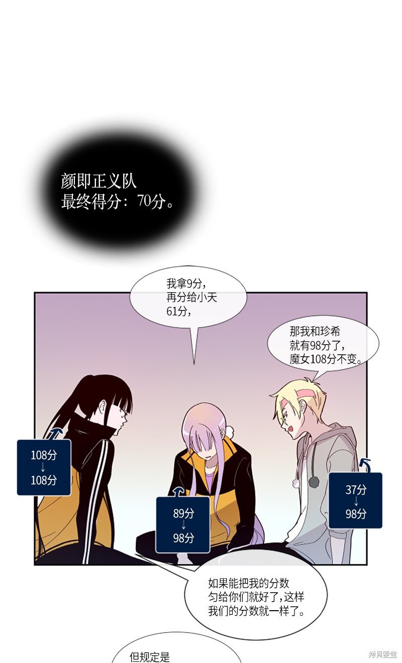 第148话