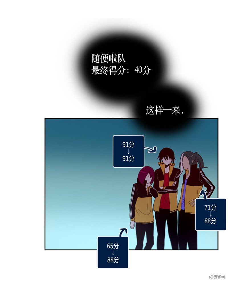 第148话