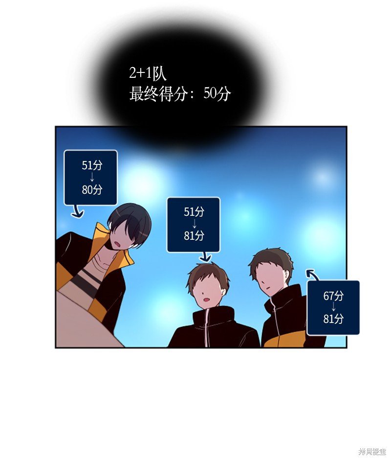 第148话