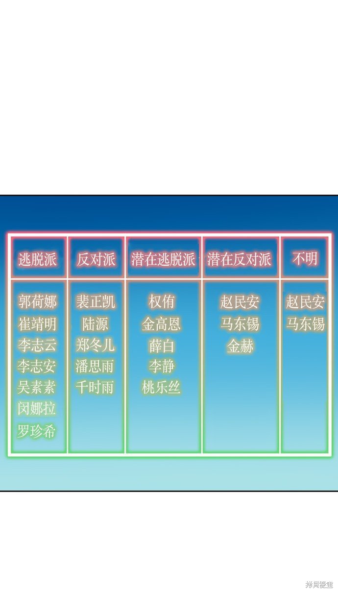 第185话