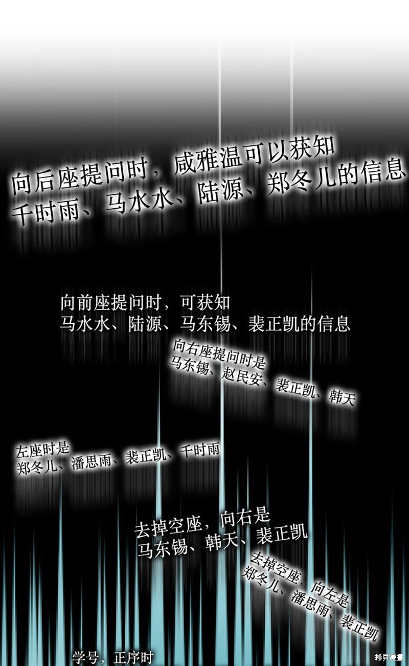 第193话