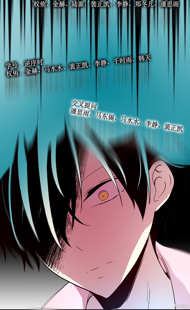 第193话