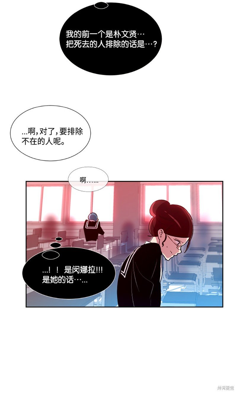 第193话