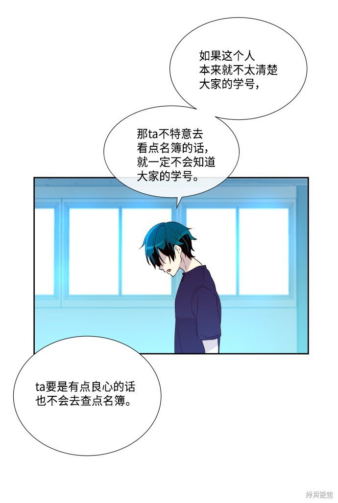 第197话