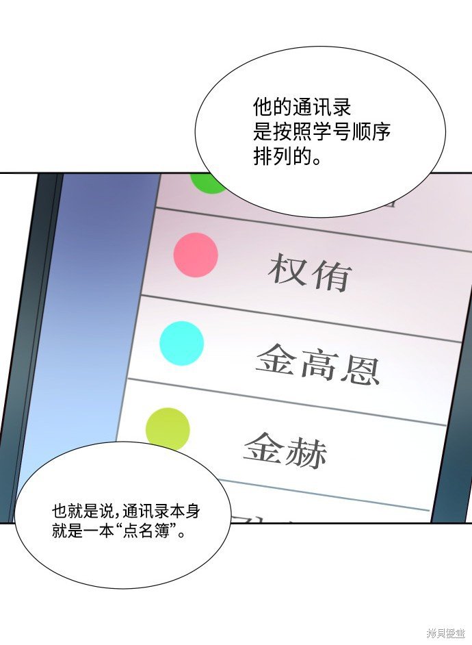 第197话