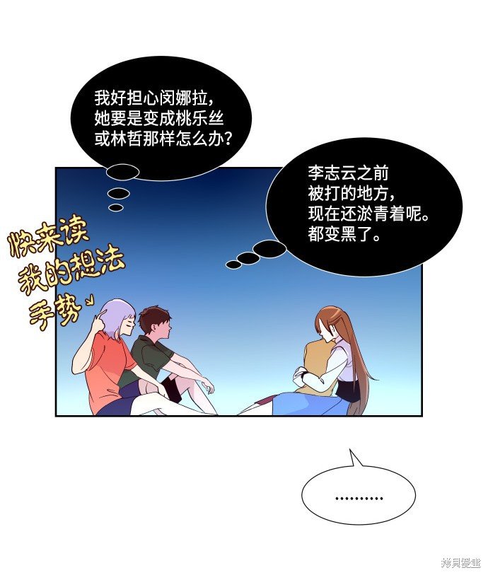 第201话