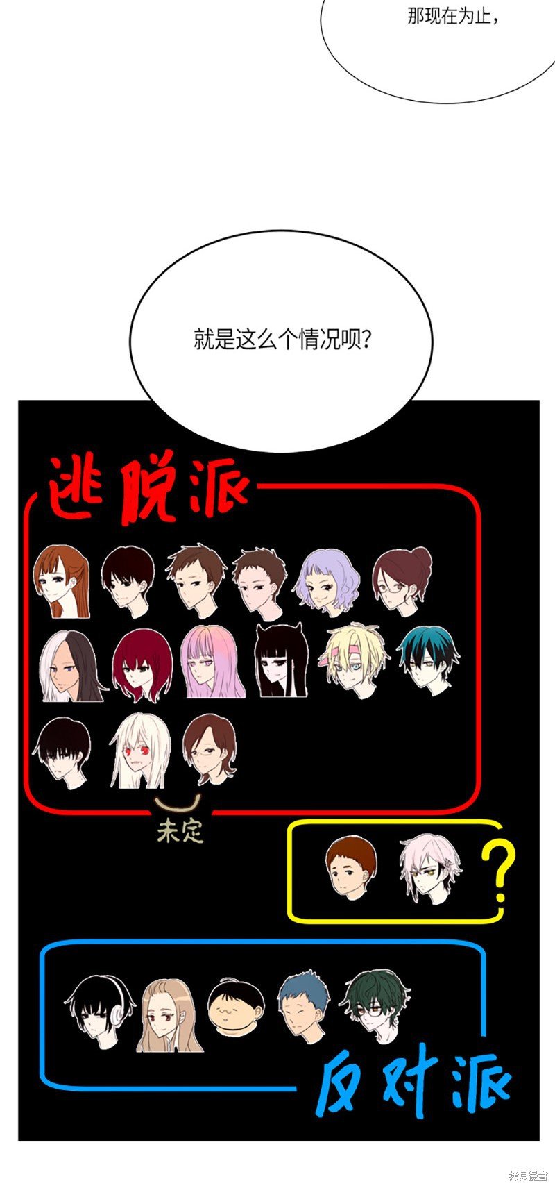 第205话