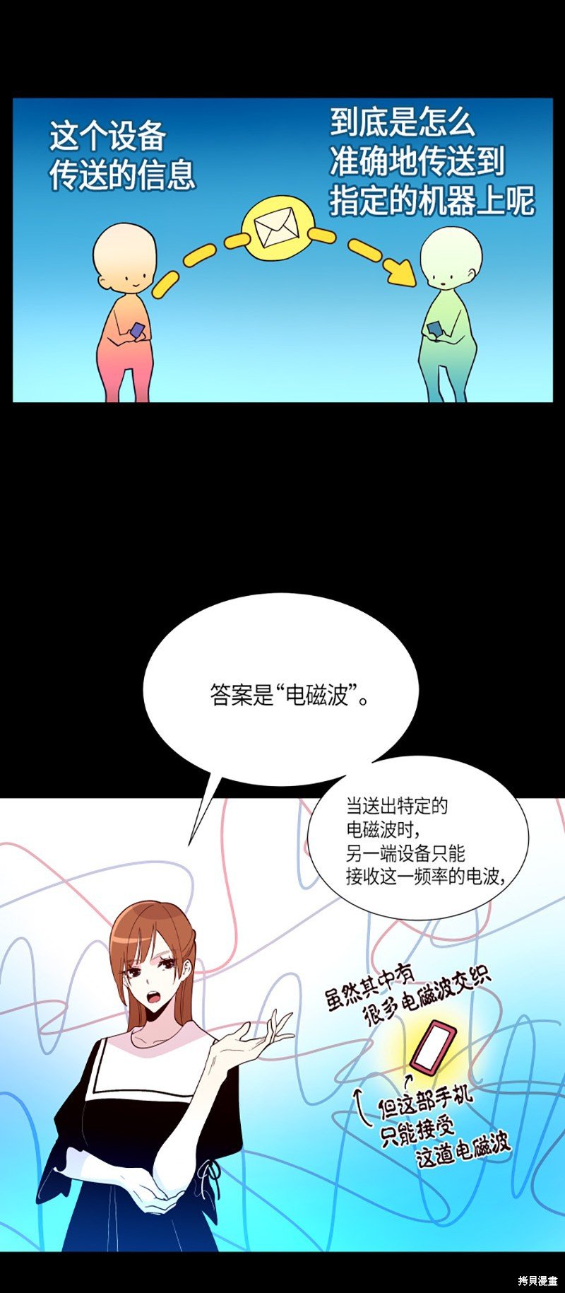 第221话