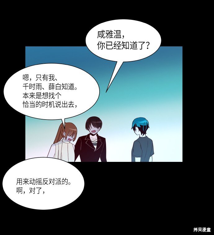 第251话
