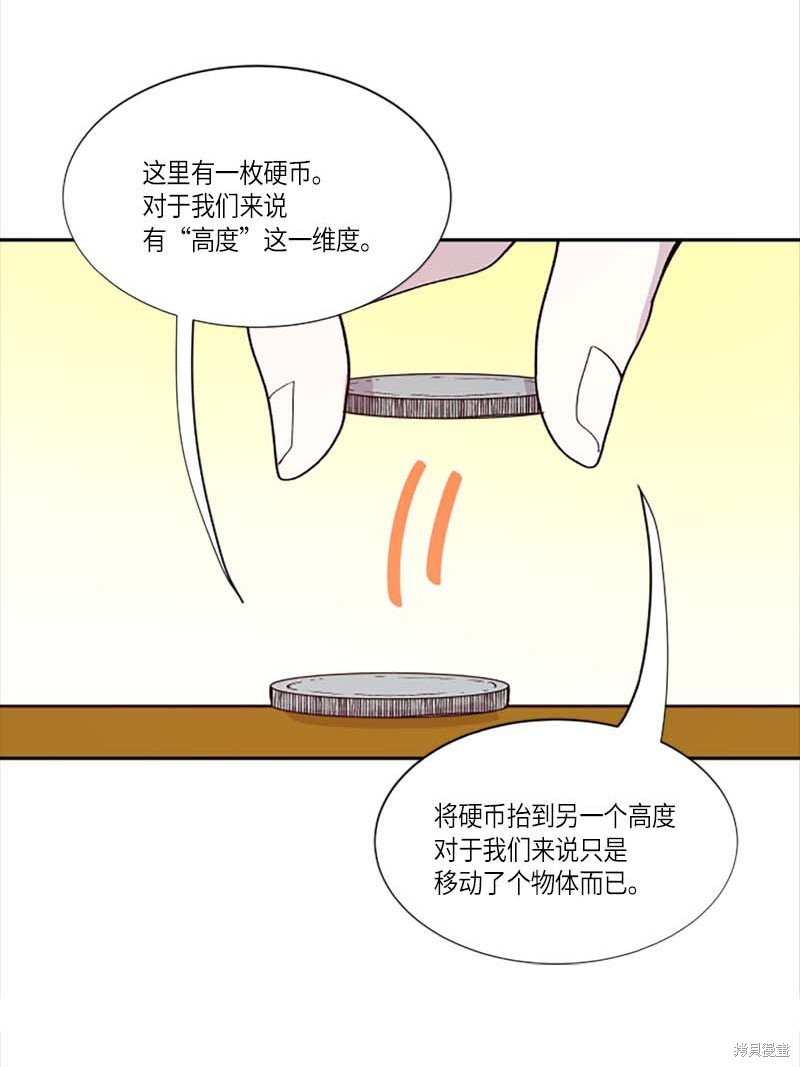 第253话