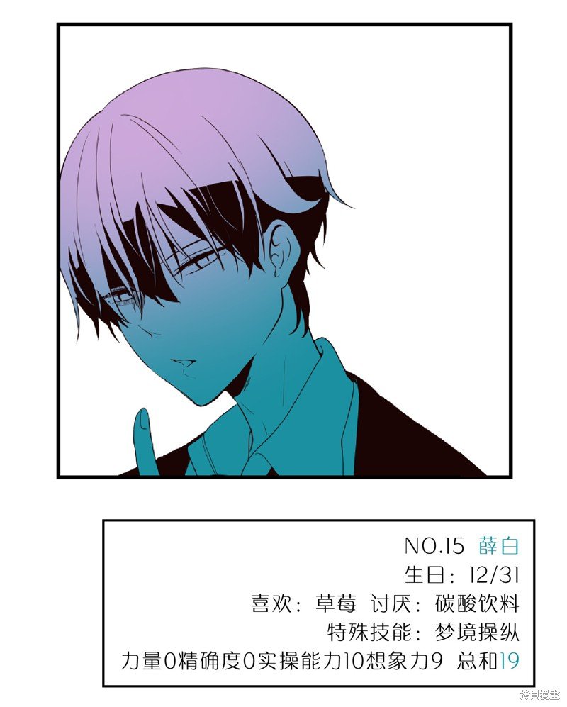 第57话