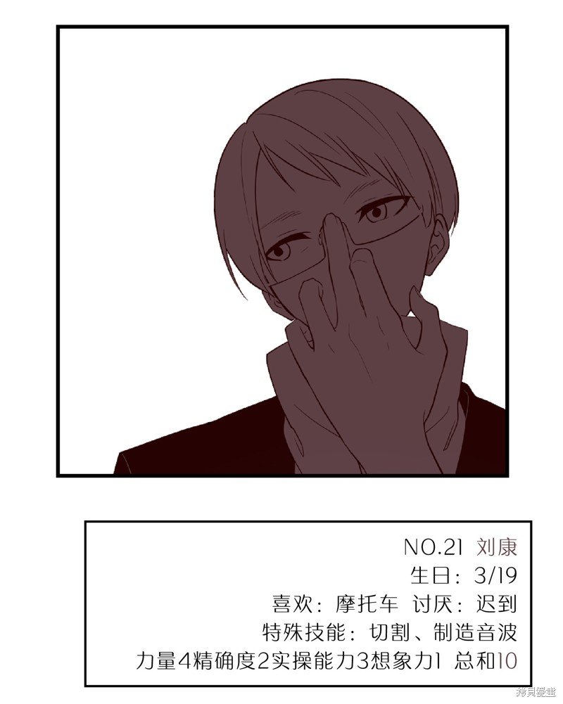 第57话
