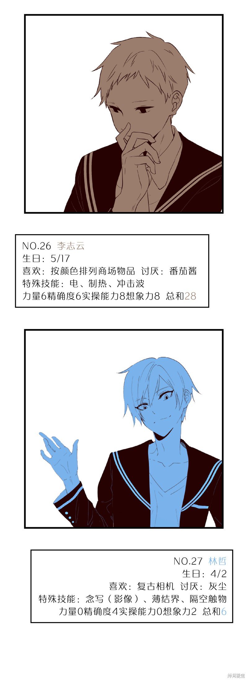 第57话