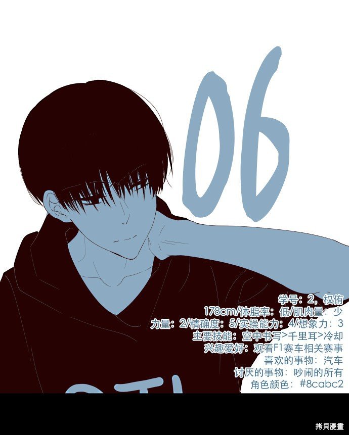 第6话