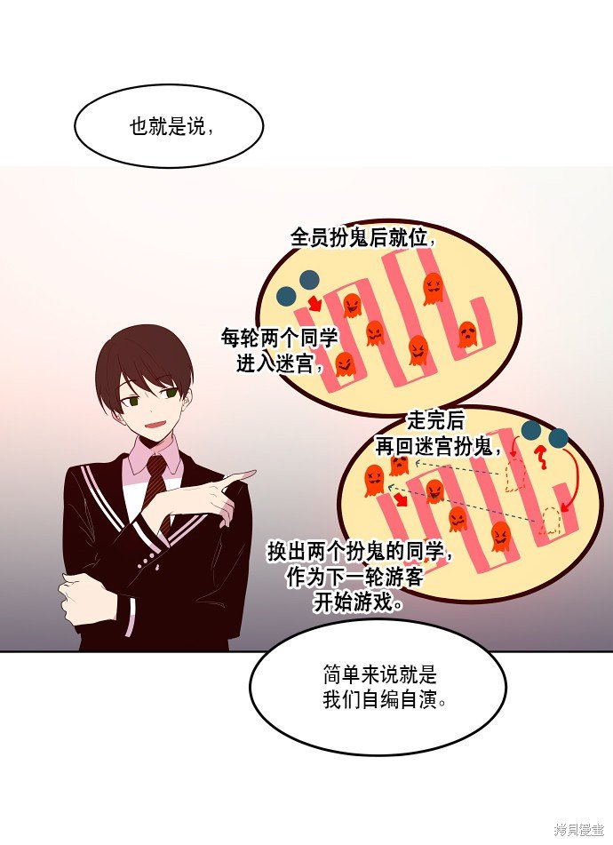 第70话