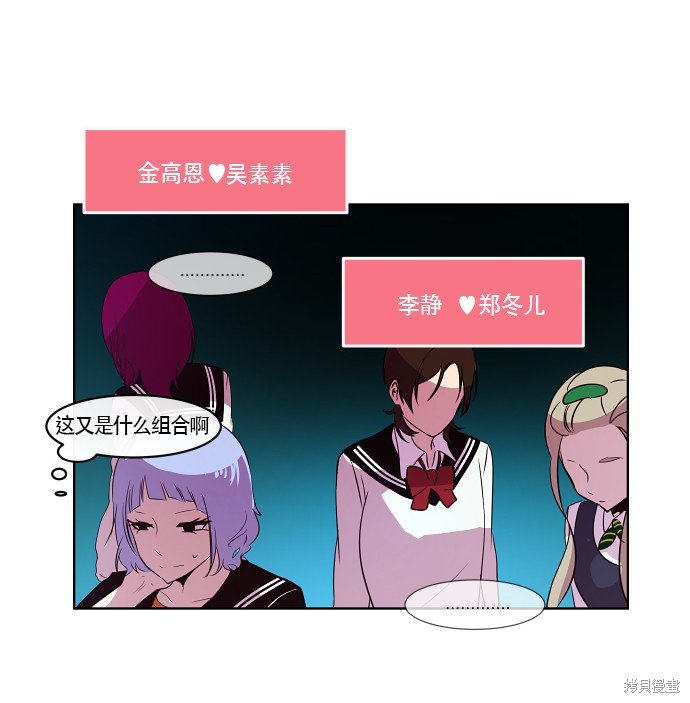 第71话