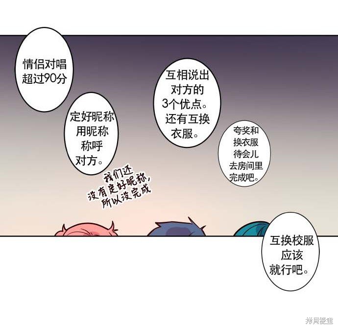 第77话