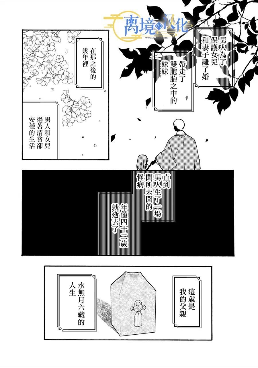 第1话 六月六日
