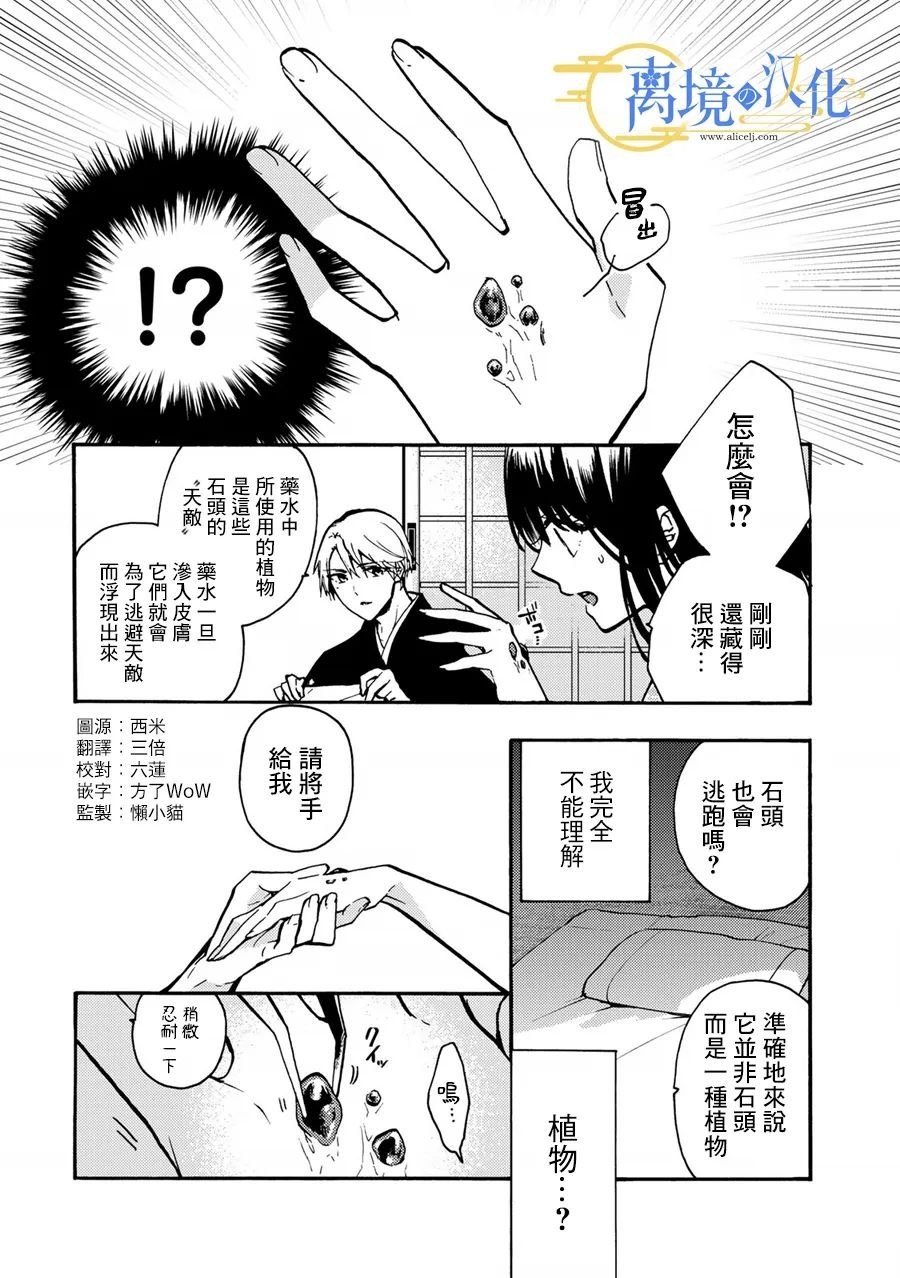 第1.5话