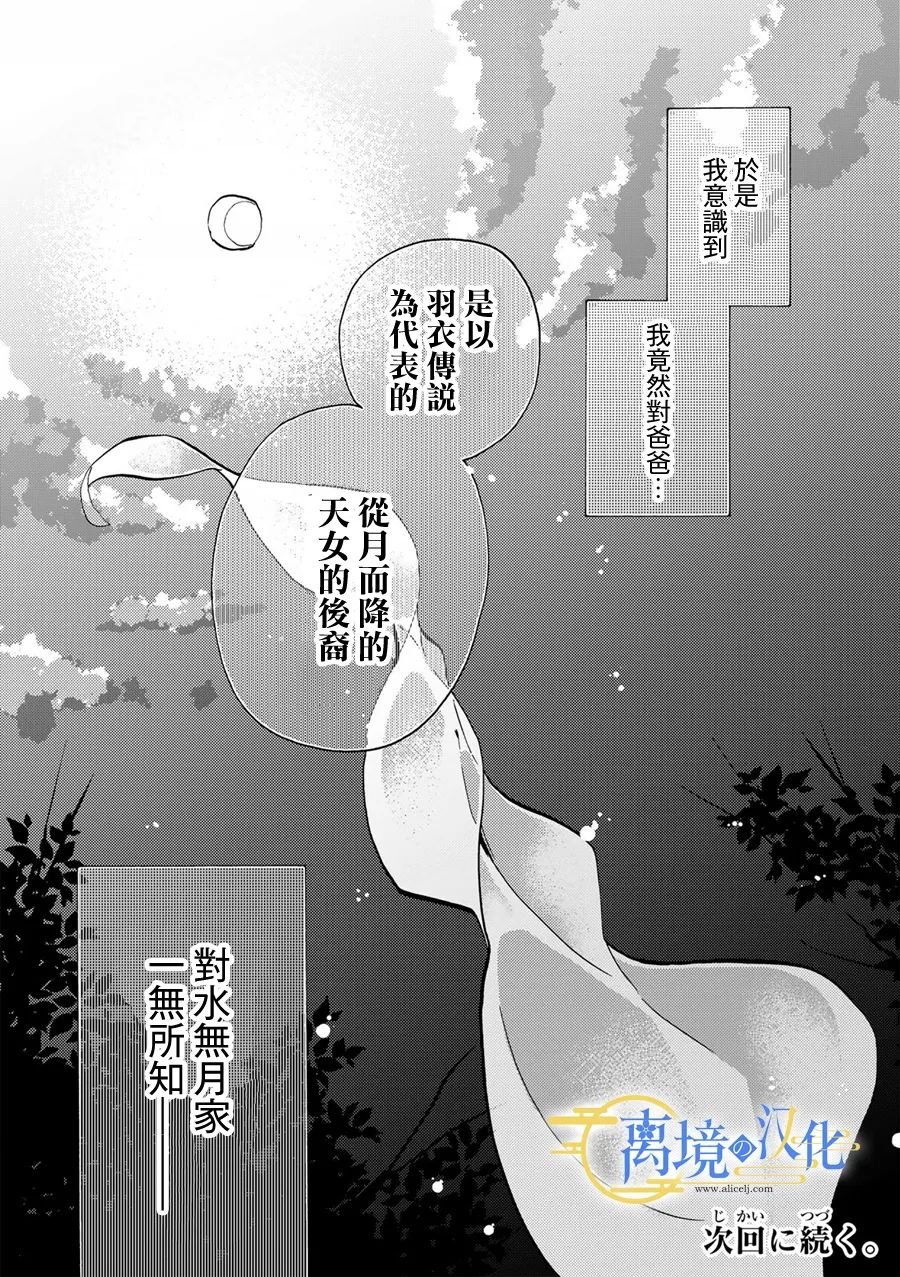 第1.5话