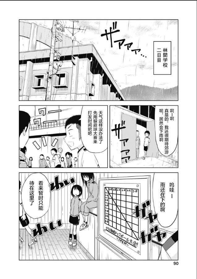 第5.2话