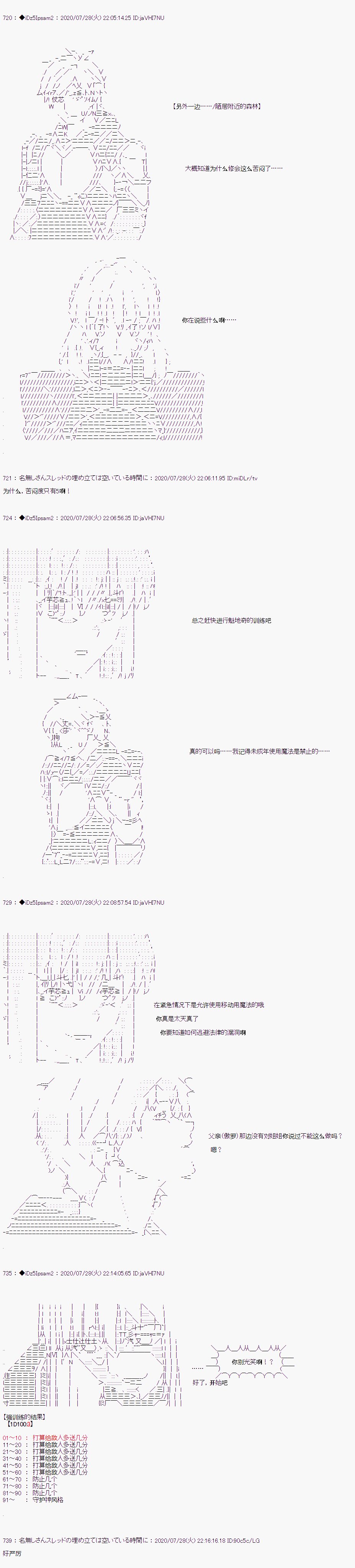 第二章 第02话