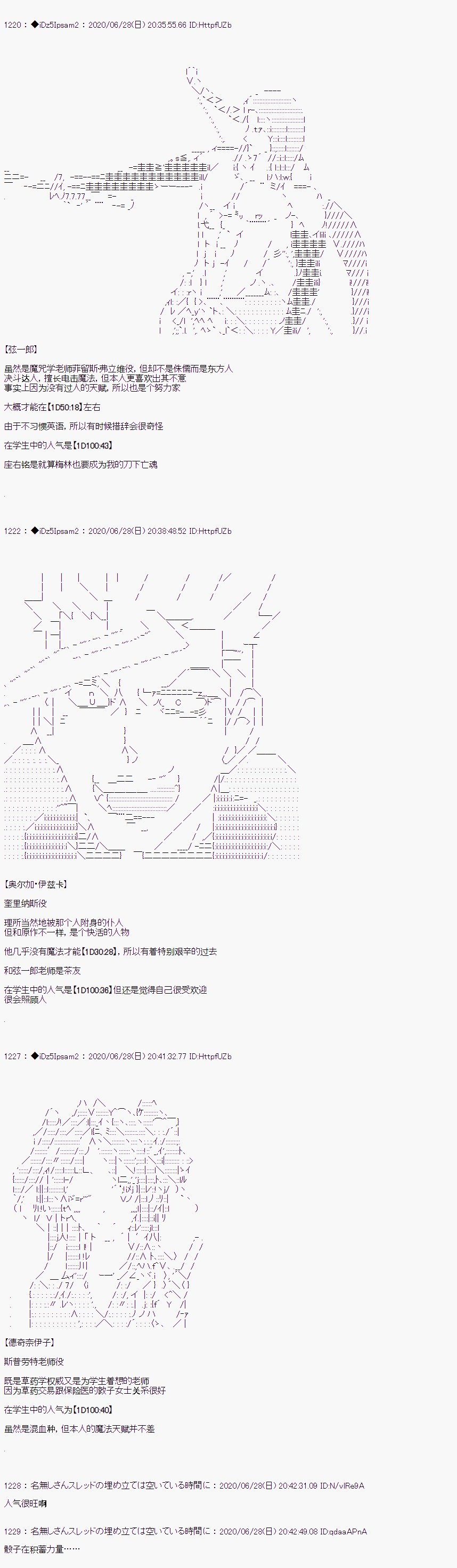 目前登场人物介绍