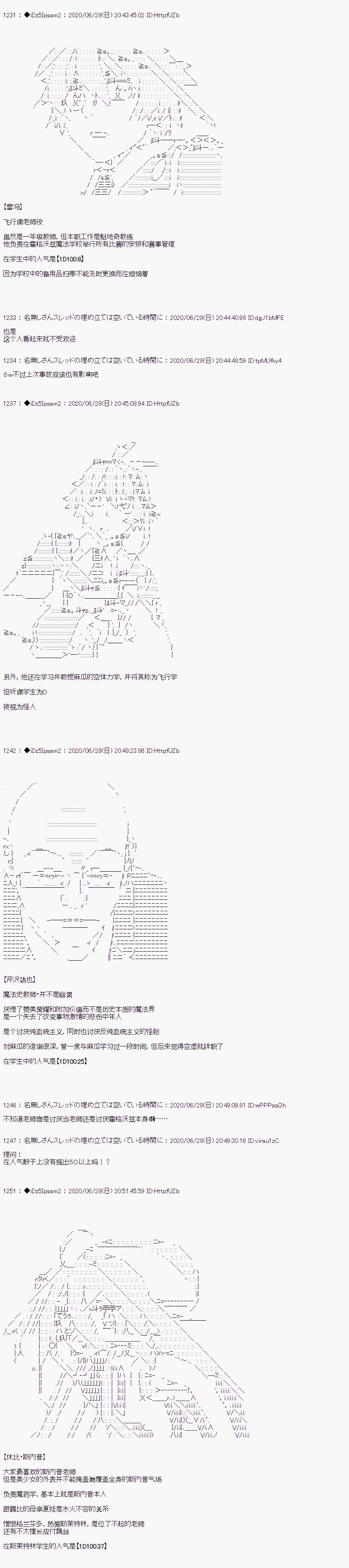 目前登场人物介绍