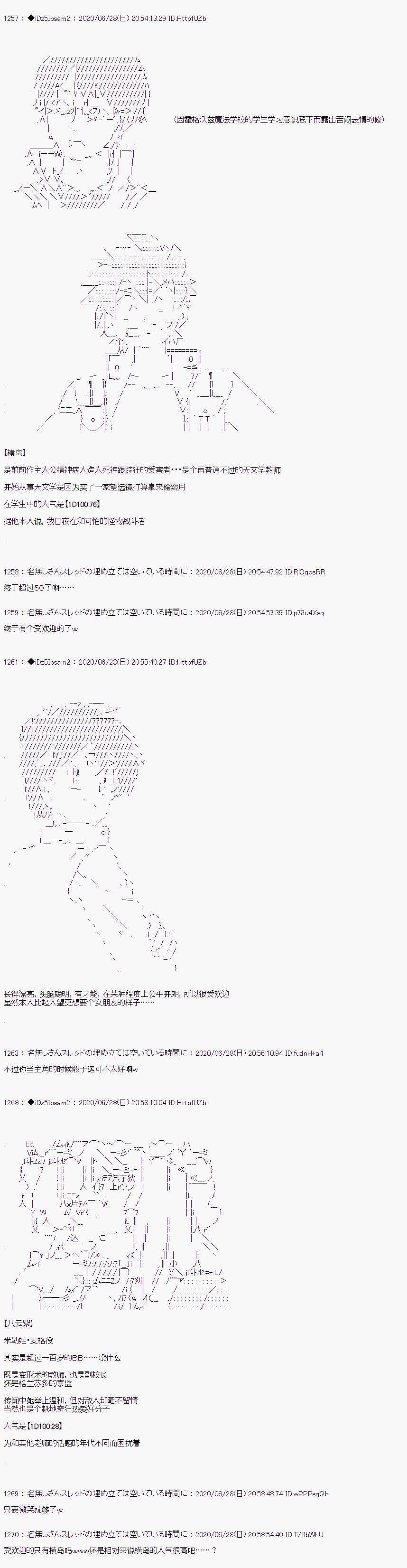 目前登场人物介绍